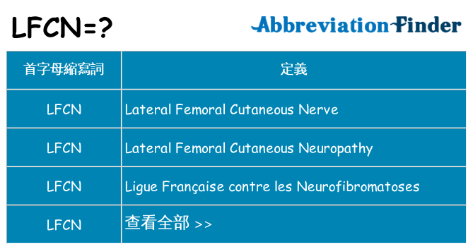 lfcn 代表什麼