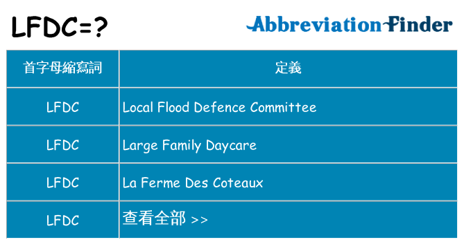 lfdc 代表什麼