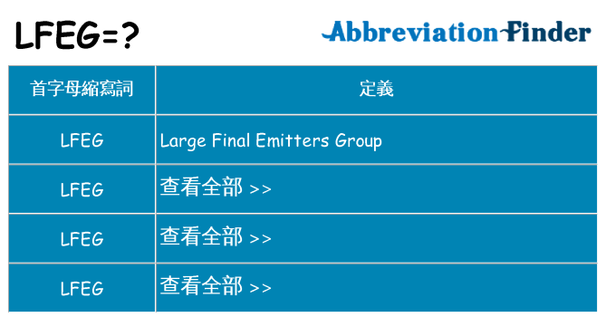 lfeg 代表什麼