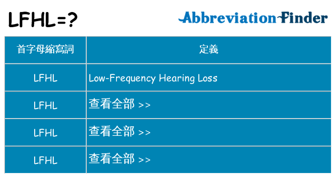 lfhl 代表什麼