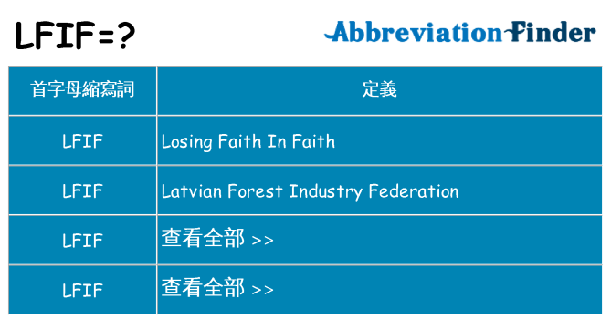 lfif 代表什麼