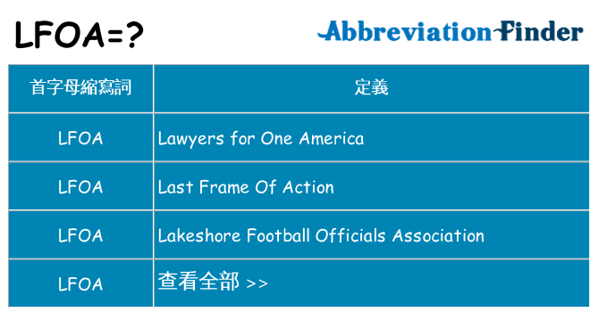 lfoa 代表什麼