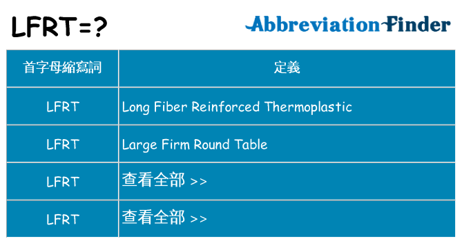lfrt 代表什麼