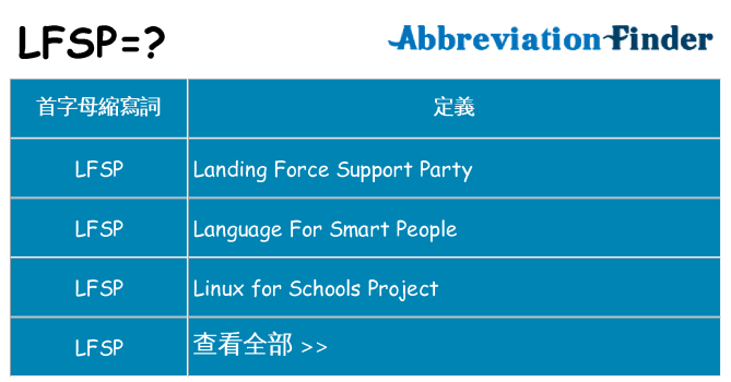 lfsp 代表什麼