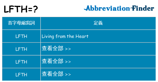 lfth 代表什麼