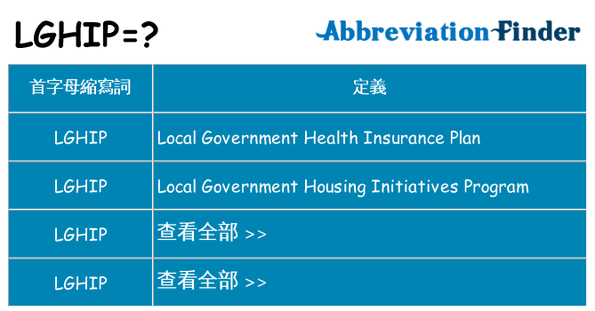 lghip 代表什麼