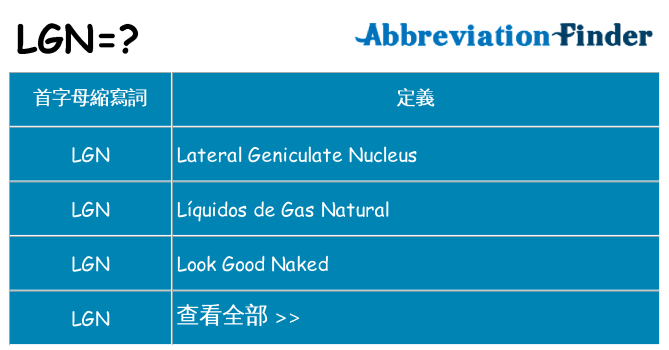 lgn 代表什麼