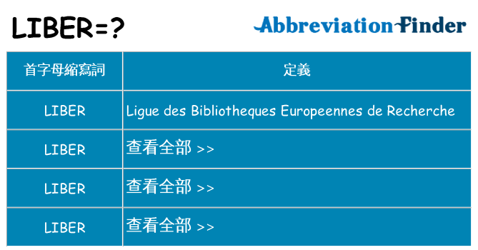 liber 代表什麼