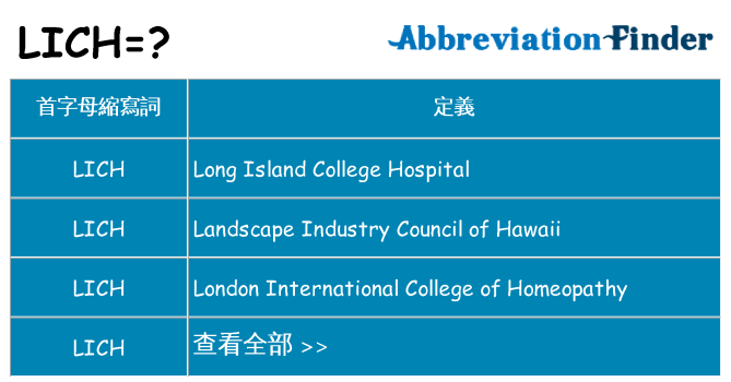 lich 代表什麼