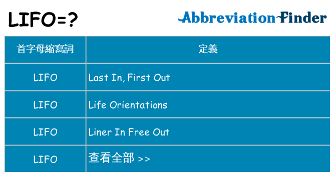 lifo 代表什麼