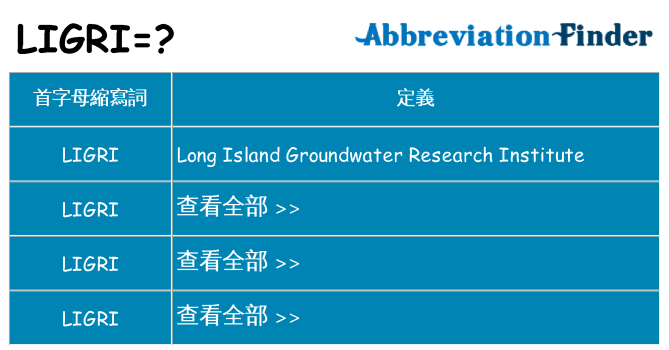 ligri 代表什麼