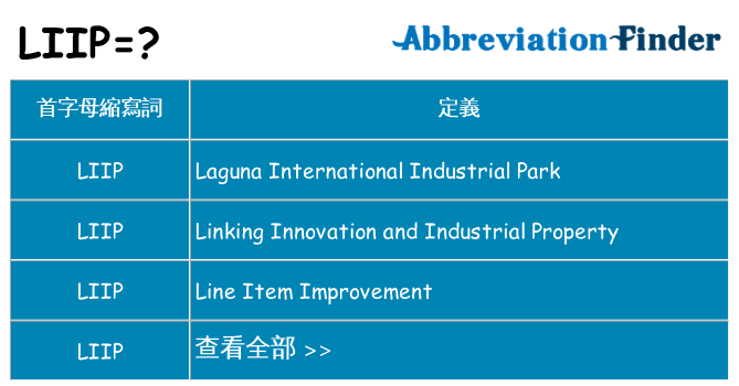 liip 代表什麼