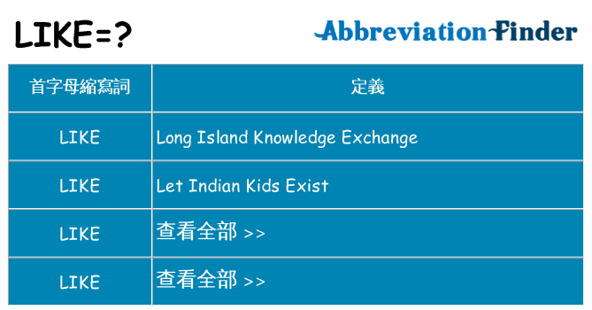 like 代表什麼