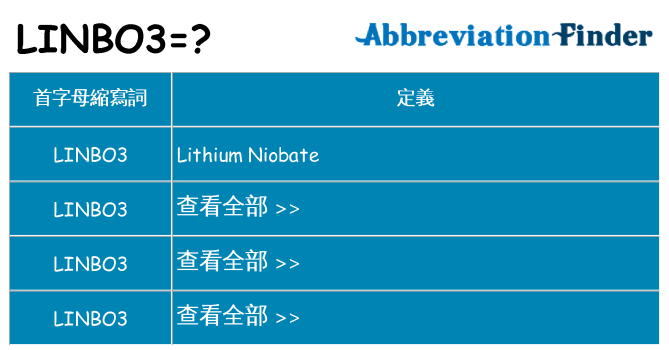 linbo3 代表什麼