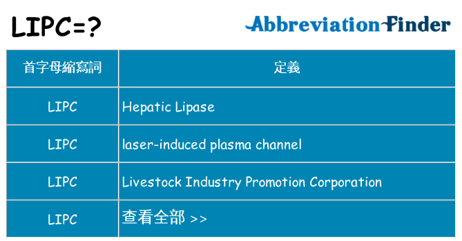 lipc 代表什麼