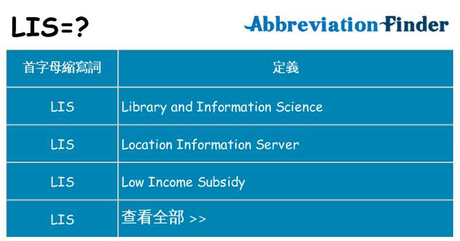 lis 代表什麼