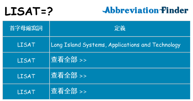 lisat 代表什麼