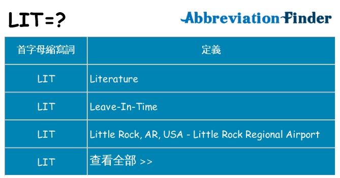 lit 代表什麼