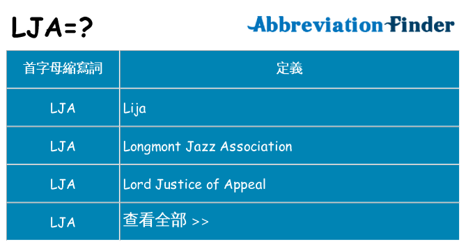 lja 代表什麼