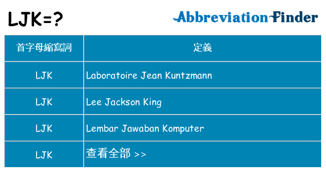 ljk 代表什麼
