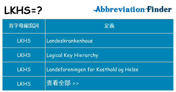 lkhs 代表什麼