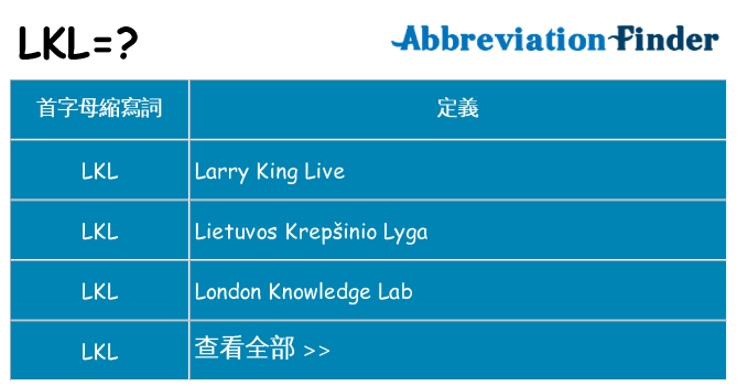 lkl 代表什麼