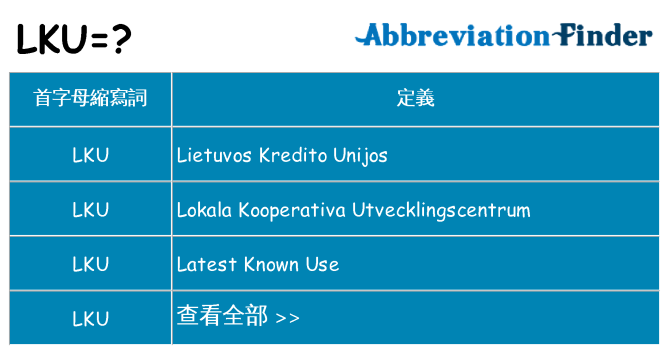lku 代表什麼