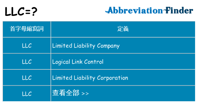 llc 代表什麼