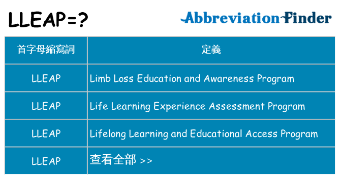 lleap 代表什麼