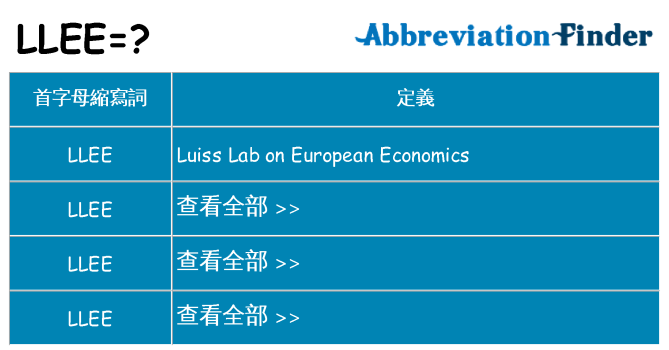 llee 代表什麼
