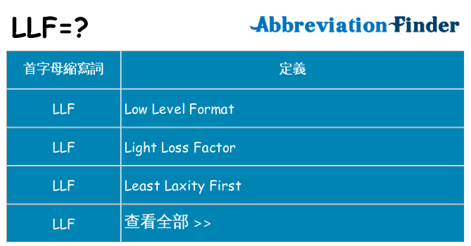 llf 代表什麼