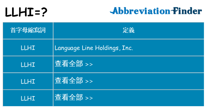 llhi 代表什麼