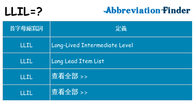 llil 代表什麼