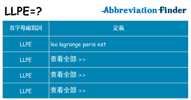 llpe 代表什麼