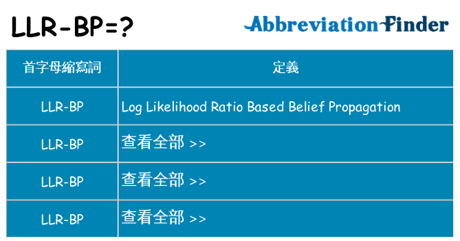 llr-bp 代表什麼