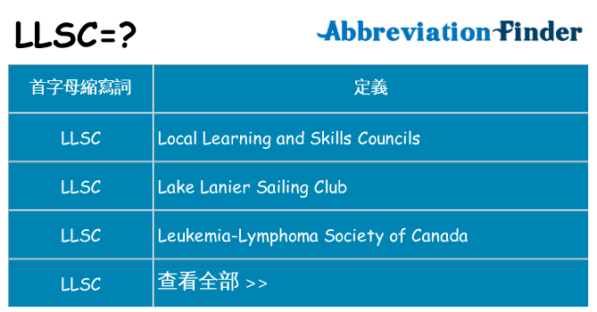 llsc 代表什麼