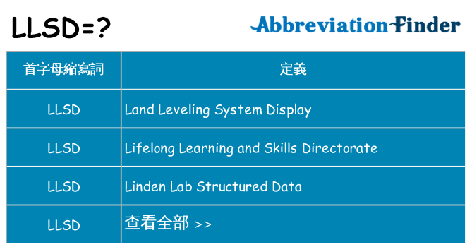 llsd 代表什麼