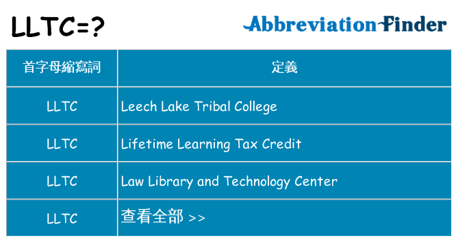 lltc 代表什麼