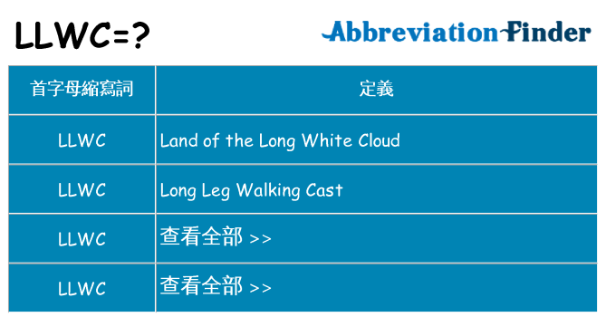 llwc 代表什麼