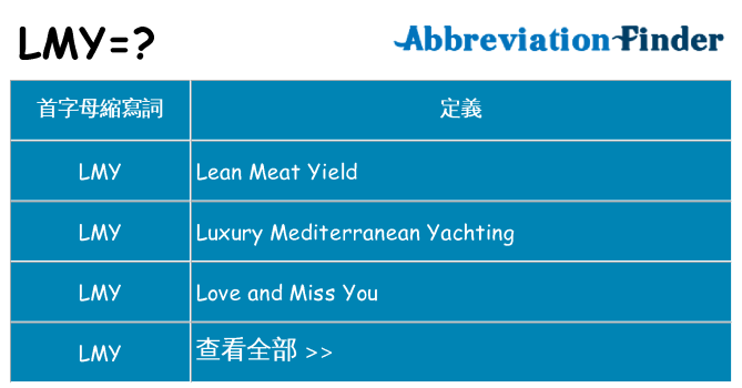 lmy 代表什麼