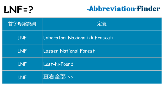 lnf 代表什麼