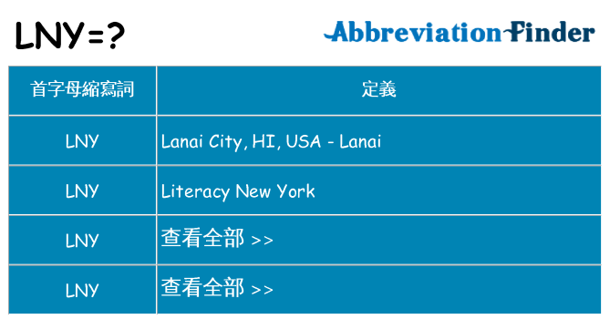 lny 代表什麼