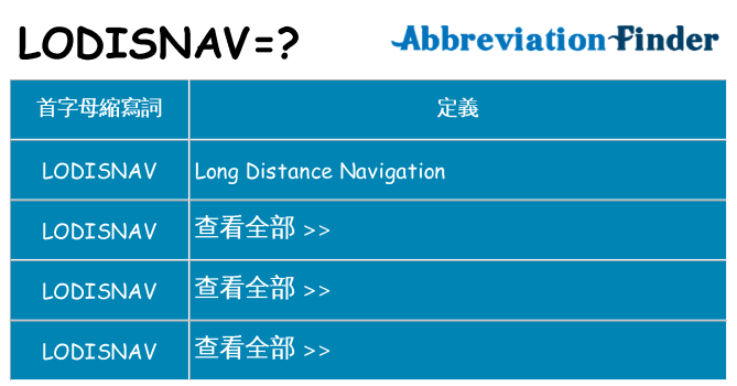 lodisnav 代表什麼