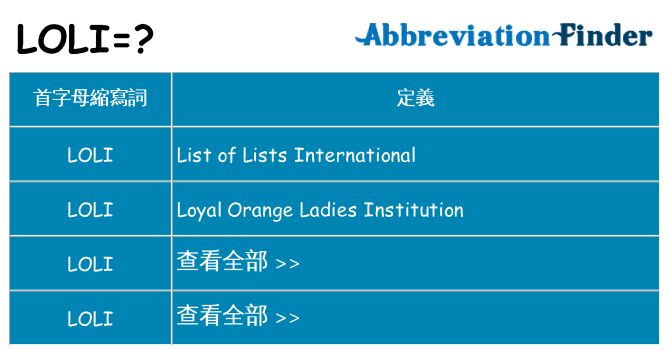 loli 代表什麼