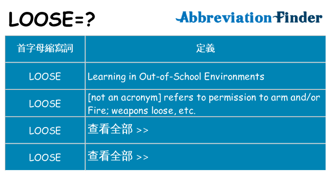 loose 代表什麼