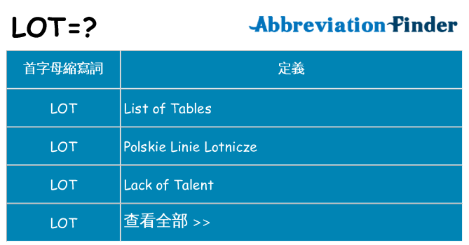 lot 代表什麼