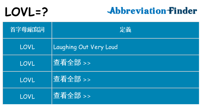 lovl 代表什麼