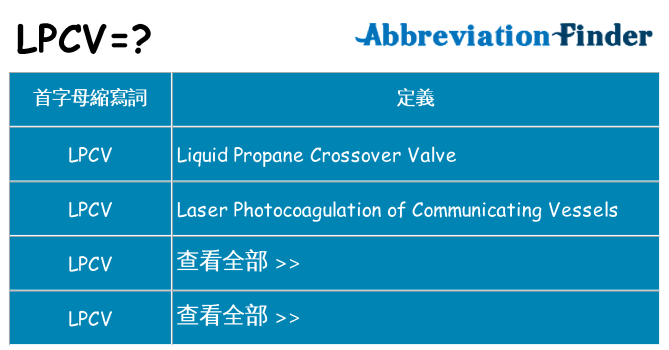 lpcv 代表什麼
