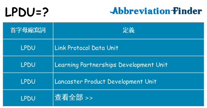 lpdu 代表什麼