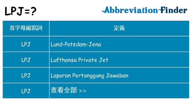 lpj 代表什麼